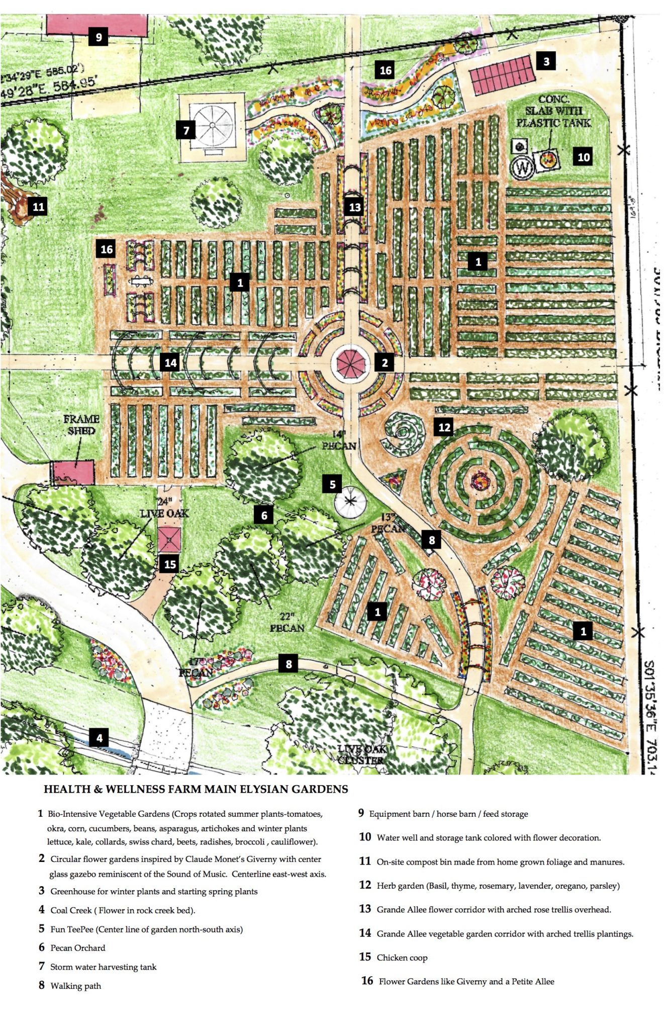 Architectural Gardens - Health & Wellness Farm - Bio-Intensive ...